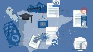 Homologación, equivalencia y convalidación de estudios extranjeros en España