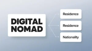 Visado nómada digital y compatibilidad con otros permisos en España.